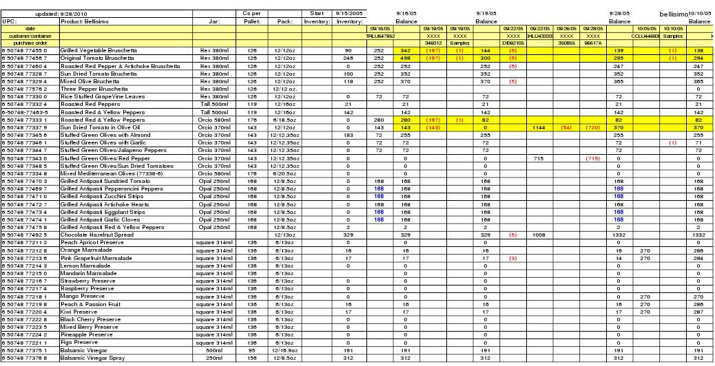 tracking training